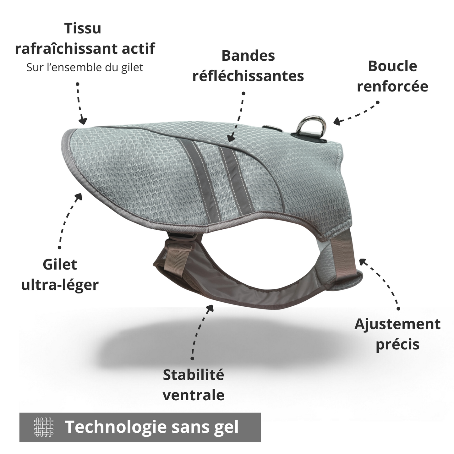 Gilet Tundra OrkaDog – infographie avec tissu  technique rafraichissant, boucles renforcées, structure légère.
