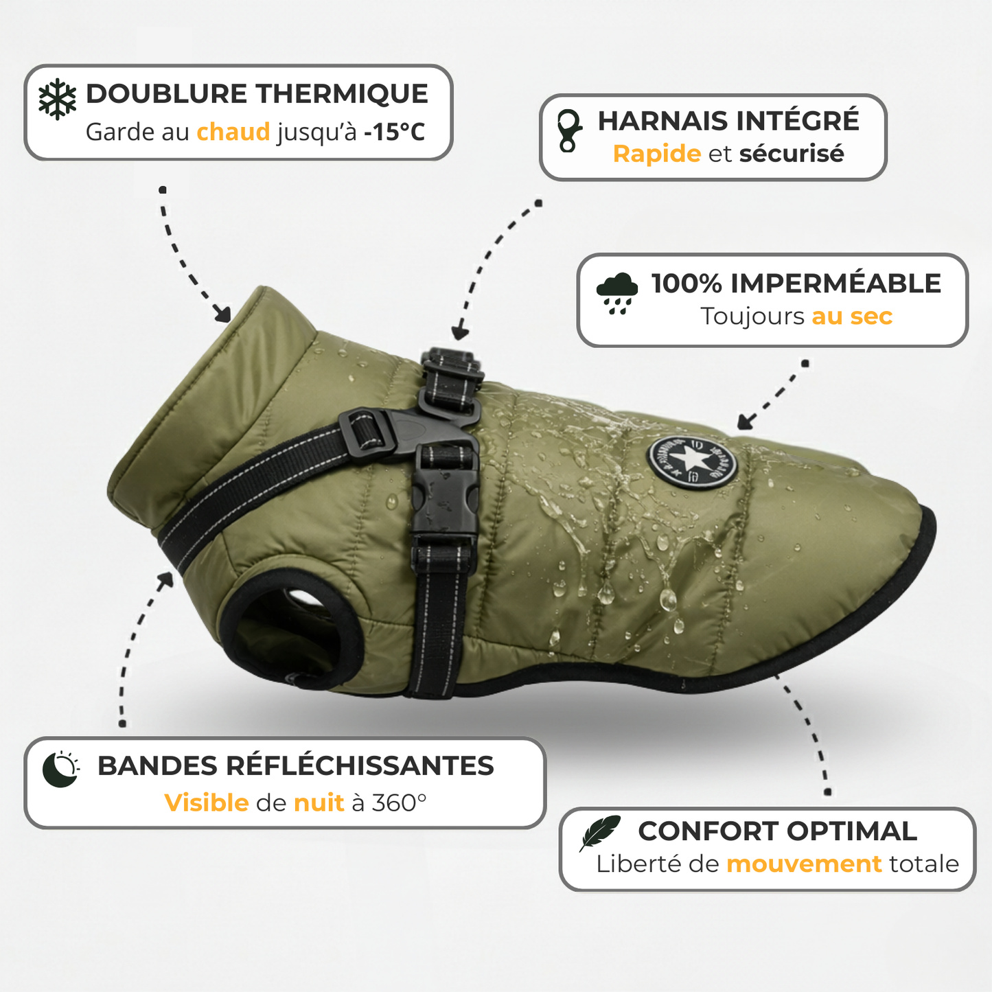 Manteau Thermik™ –  Harnais intégré